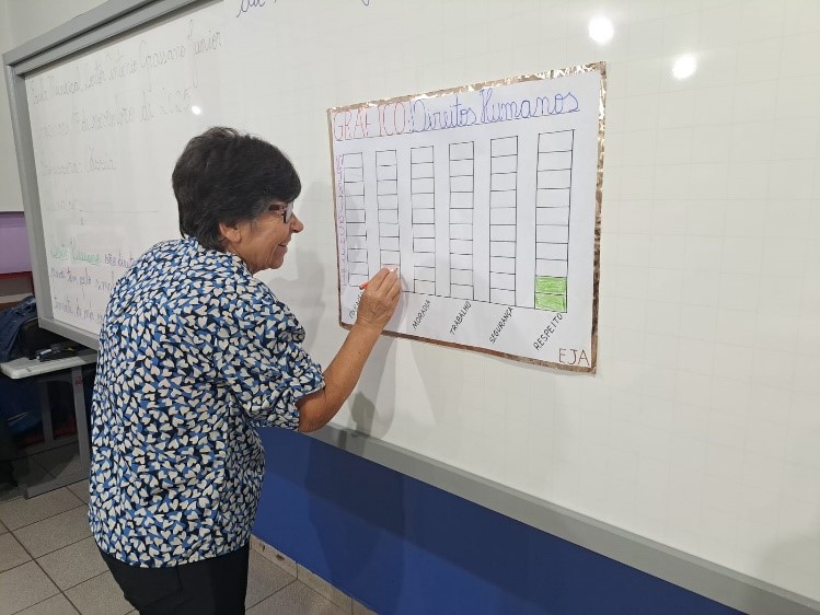 Confira a agenda de eventos para educadores da EJA em maio